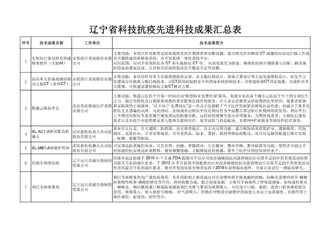微信图片_20200421144357 微信图片_20200421144357