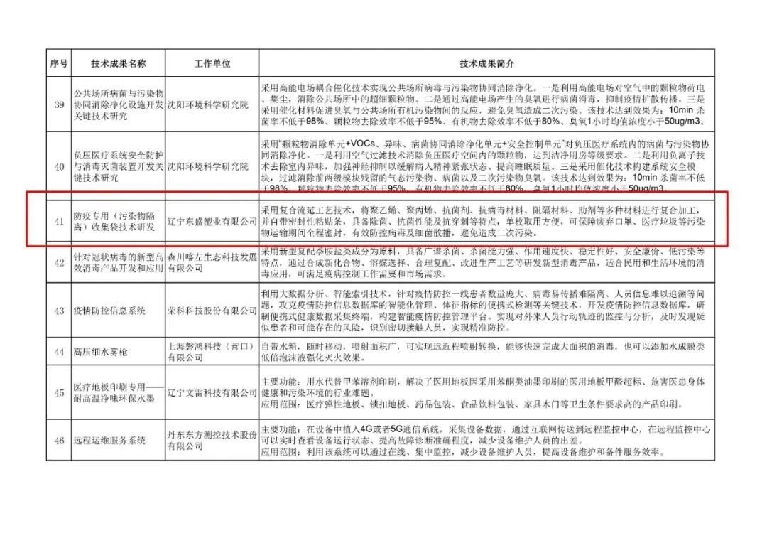 微信图片_20200421144400 微信图片_20200421144400